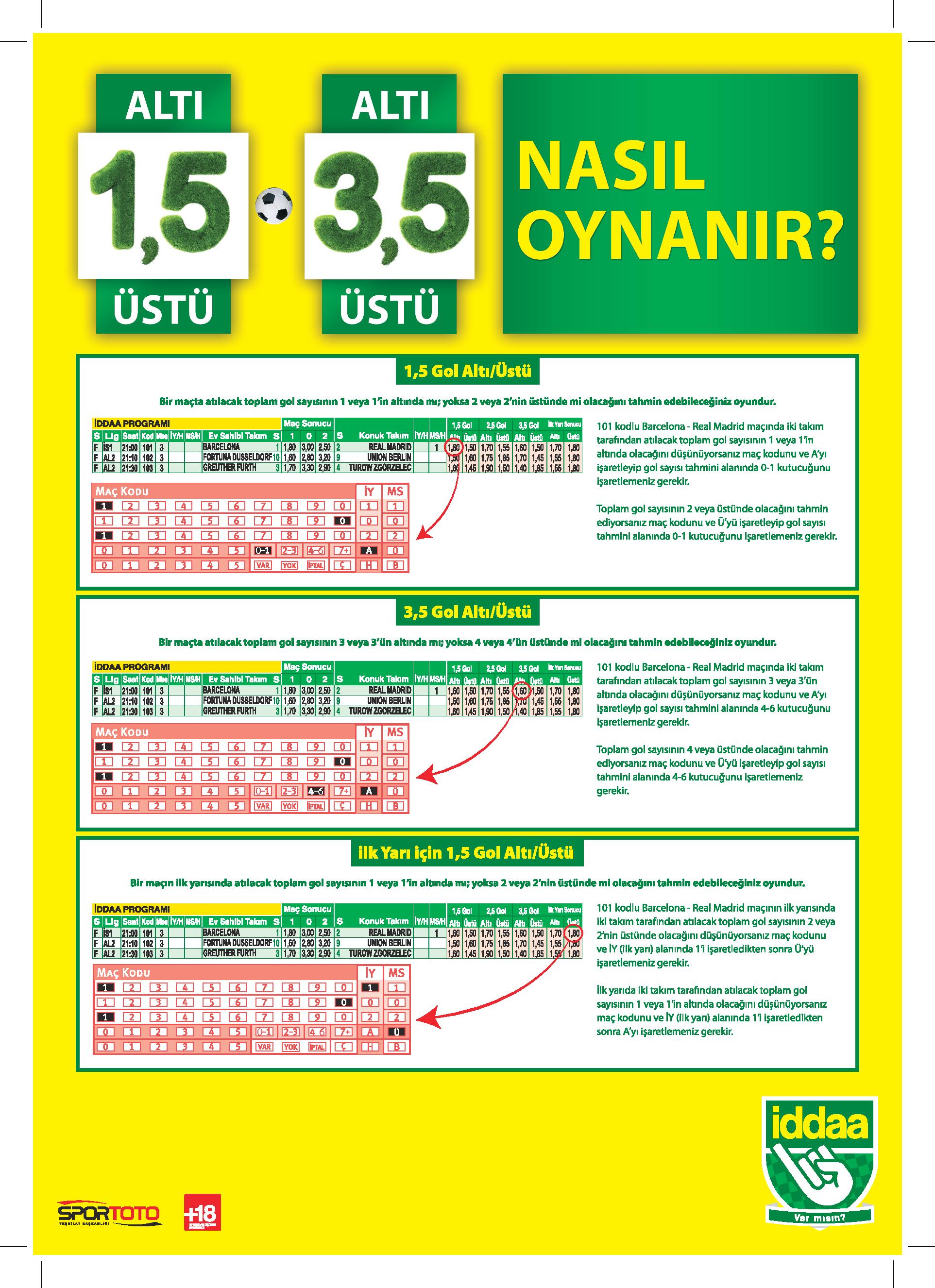 evim şahane canlı izle kocaeli kyk kız yurtları