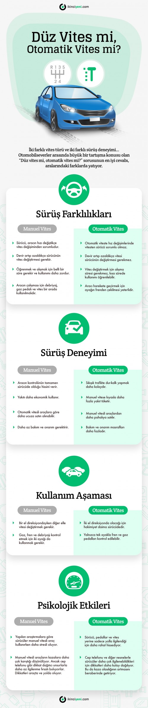 duz vites mi otomatik vites mi almalisin