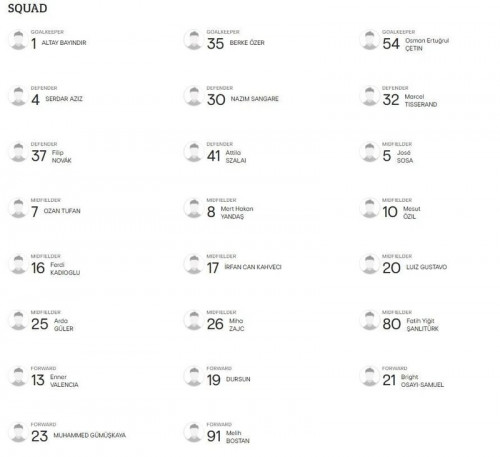 0x0 fenerbahce helsinki maci haberleri fenerbahcenin uefa avrupa ligi kadrosu belli oldu 16292982264