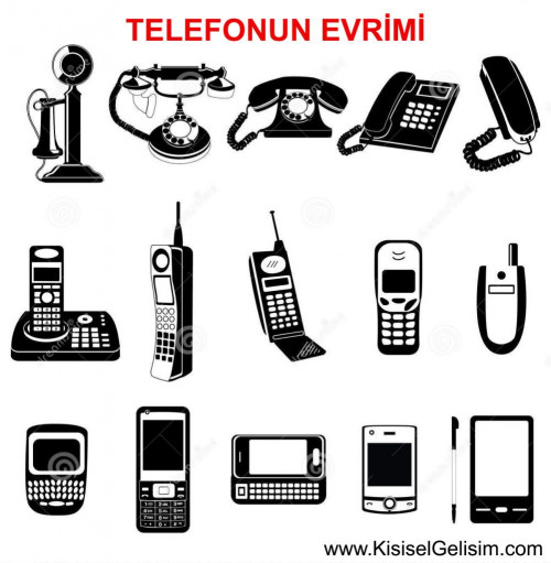 Telefonun-Evrimi-1001x1024.jpg