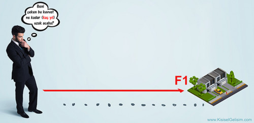 Businessman looking at red line from a to b drawn by hand concept on background