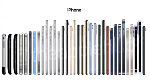 iphone fiyatlarina zam 2