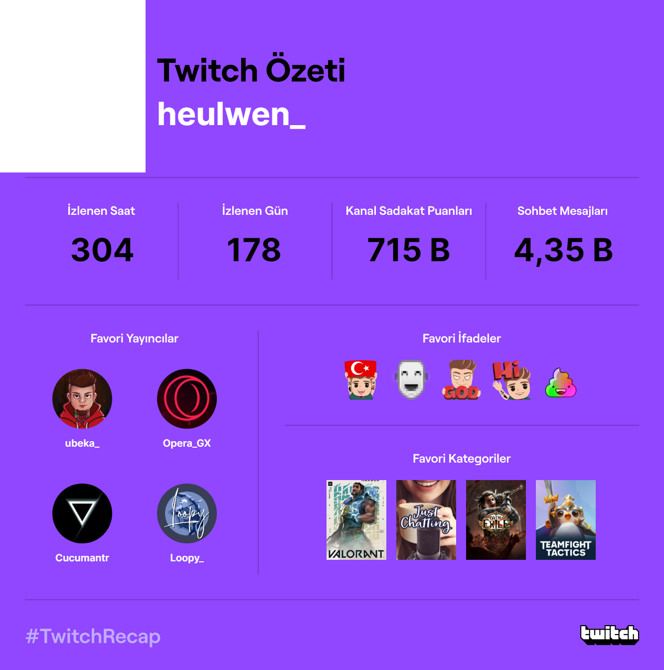 Twitch recap 2025. Twitch recap 2025