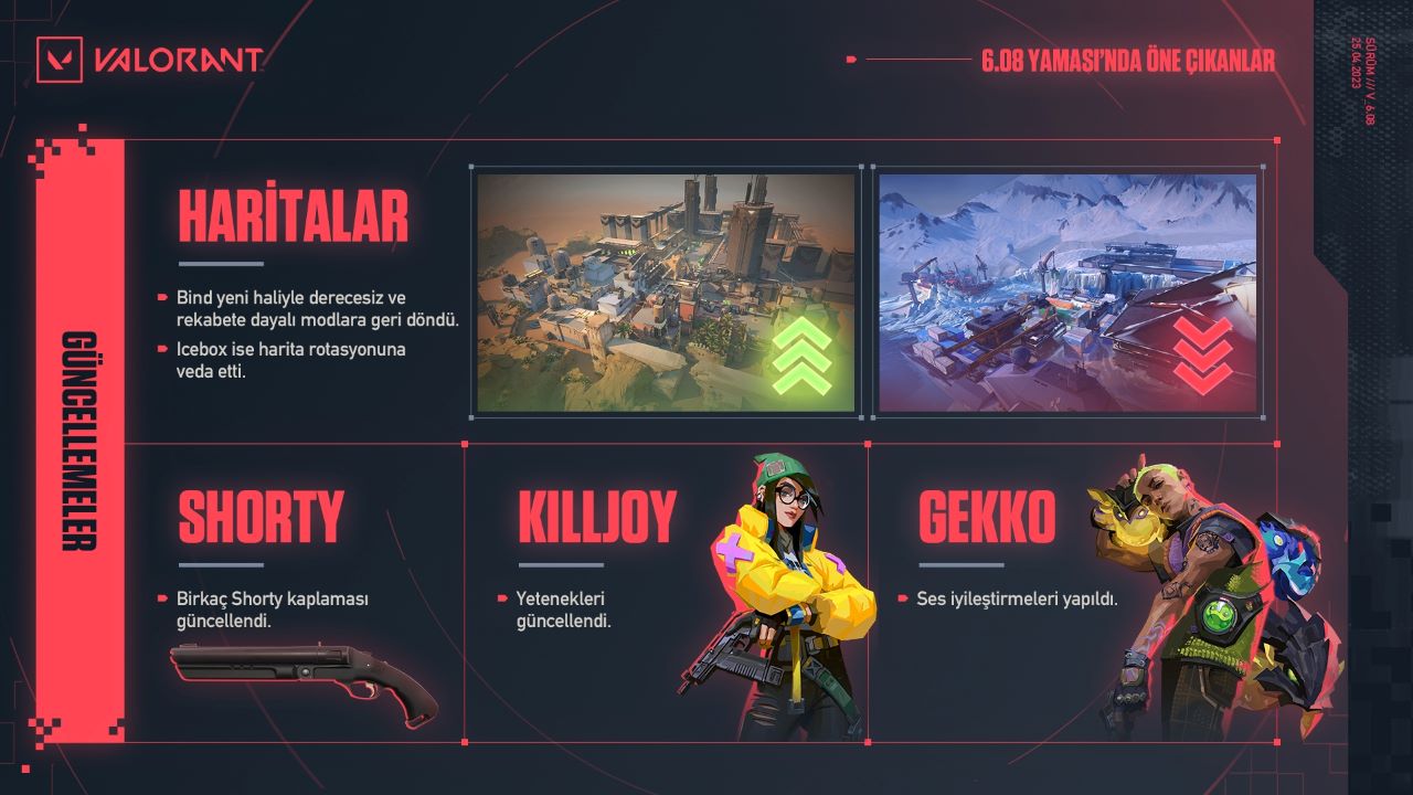 [Resim: Patch_Notes_Highlights_6_08_TR.jpeg]